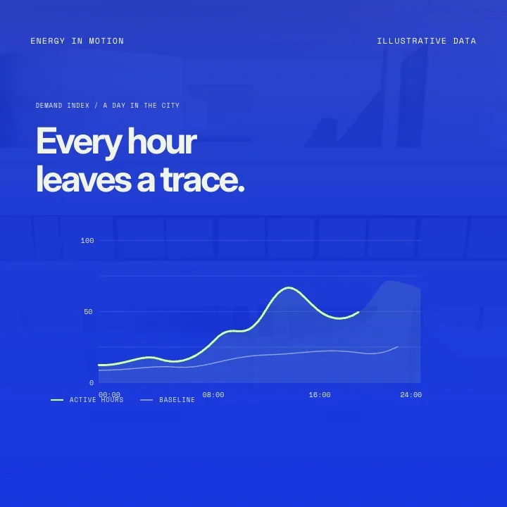 Data stories: third editing beat