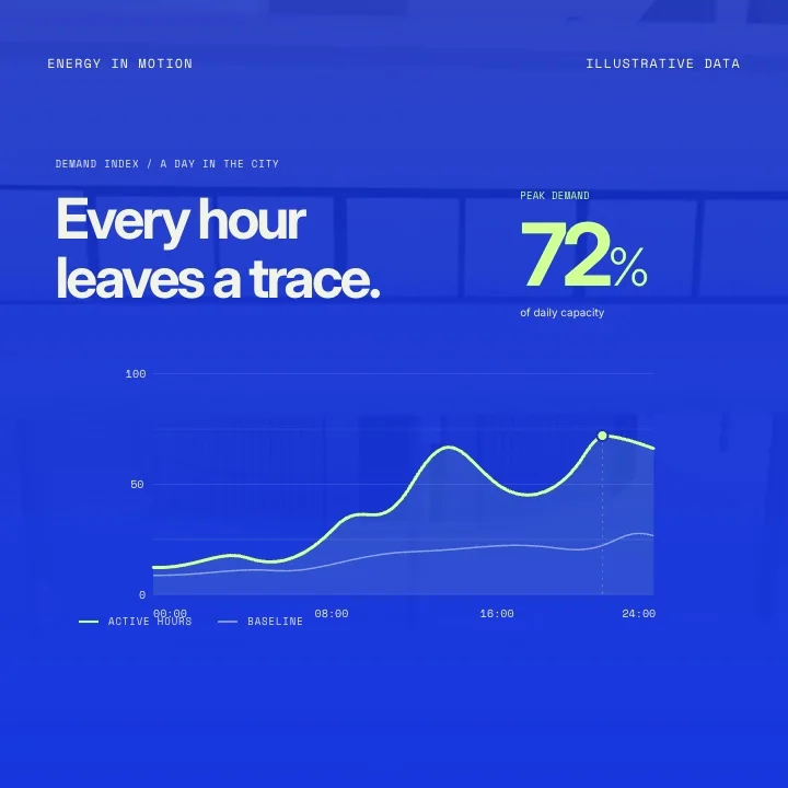 Data stories: fourth editing beat